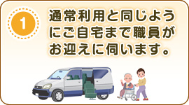 1.通常利用と同じようにご自宅まで職員がお迎えに伺います。